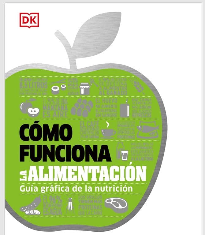 Dk Enciclopedia Como Funciona La Alimentacion