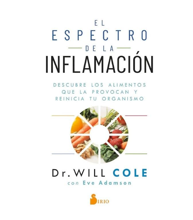 El Espectro De La Inflamacion
