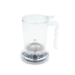 Ingenuitea Chico Transparente