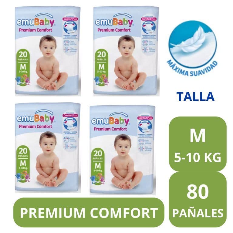 Panal Comfort M X4 M