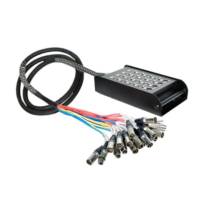 Multipar CLSN 16430