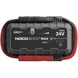 Partidor de Baterias GB251 24V / 3.000A potencia