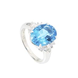 Anillo Topacio Azul Ovalado Talla 12