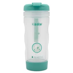 Vaso Te keep - Celeste