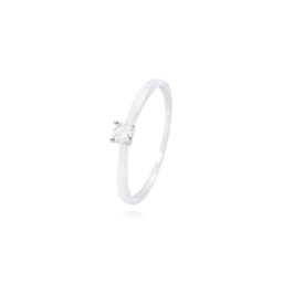 Anillo Compromiso de Oro de 18kt Modelo Solitario 1pts de diamante Blanco 13