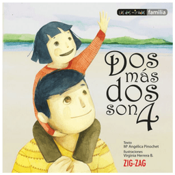 Dos mas dos son cuatro Blanco