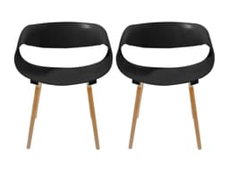 Set 2 Sitiales Nordico Negro