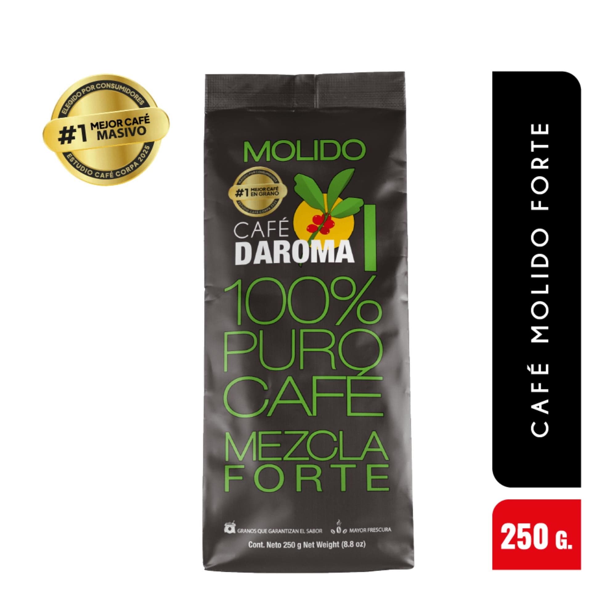 Cafe Molido Forte Bolsa, 250 gr